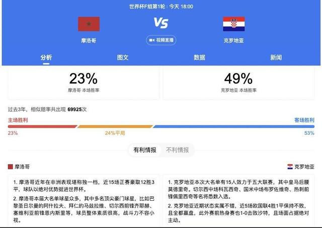 末轮曼联vs拜仁，哥本哈根vs加拉塔萨雷。